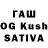 Cannafood марихуана Kajew Developer